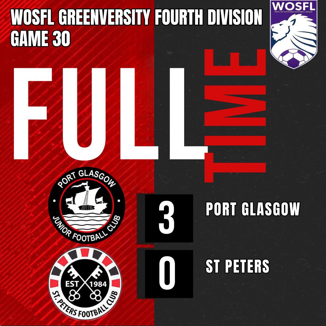 St Peters FC (WoSFL) (@spfc_wos) on Twitter photo Congratulations to <a href="/port_juniors/">Port Glasgow Junior Football Club</a> for picking up all 3 points today and congratulations to <a href="/mikeyp74/">Michael Pender</a> and <a href="/KWosfl9673/">Knightswood FC 1st Team</a> for clinching the league title Congratulations to <a href="/port_juniors/">Port Glasgow Junior Football Club</a> for picking up all 3 points today and congratulations to <a href="/mikeyp74/">Michael Pender</a> and <a href="/KWosfl9673/">Knightswood FC 1st Team</a> for clinching the league title