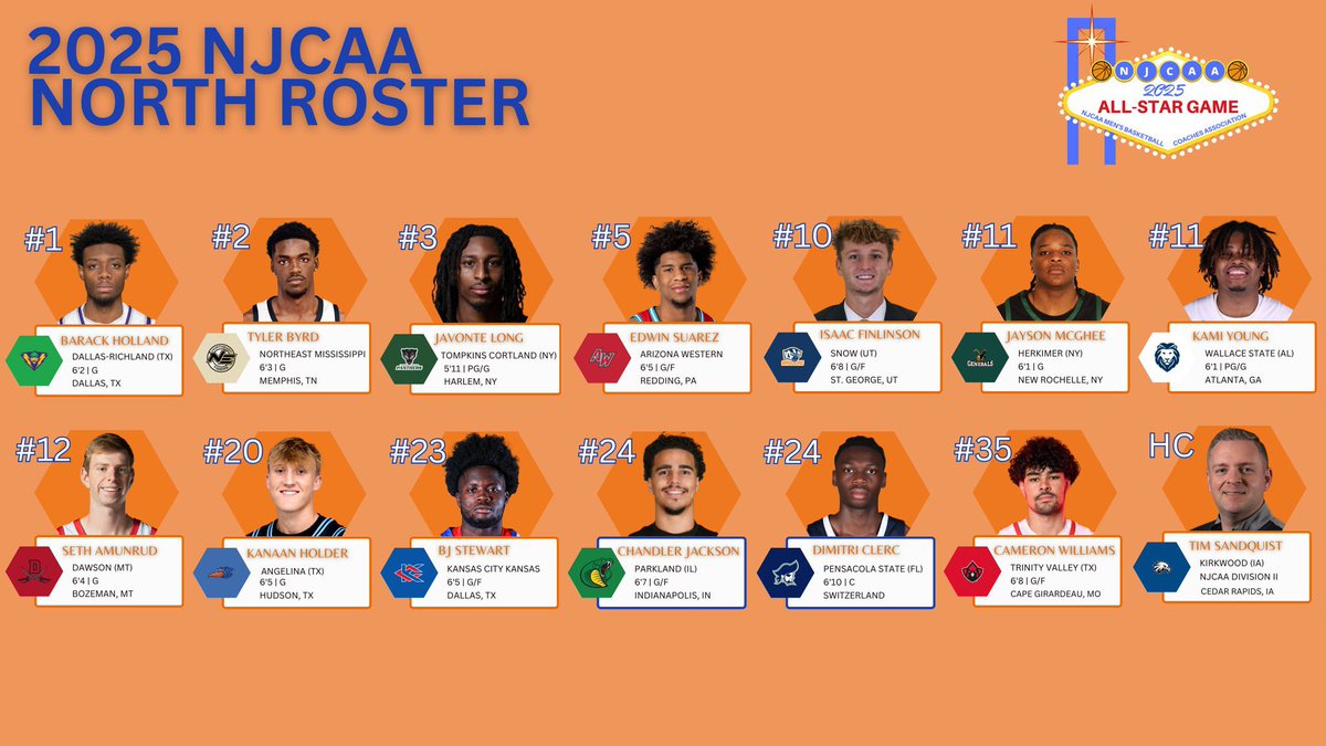 TC3 Men’s Basketball tweet media