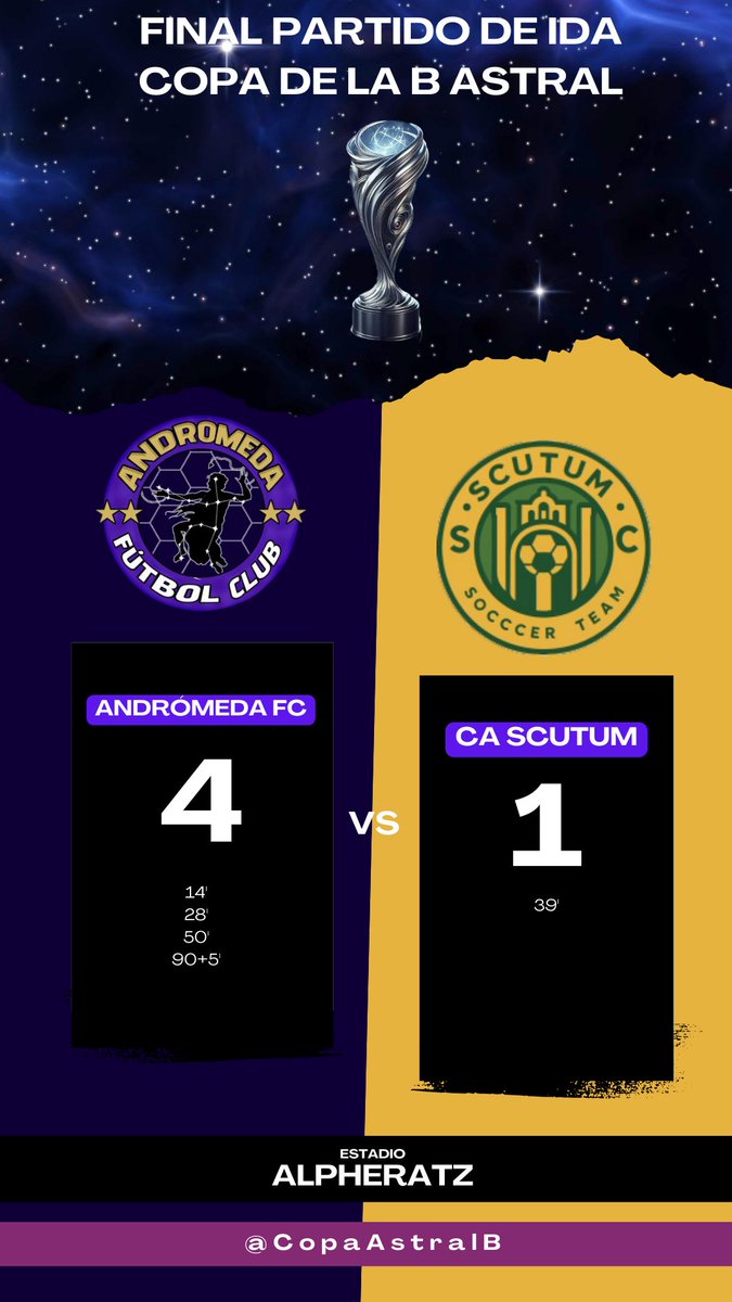 CopaAstralB's tweet photo. Partido de ida de la final de la Copa de la B Astral! 🔥✨

El equipo violeta, se luce y logra una victoria arrolladora de local en el Alpheratz contra Scutum, que buscará la victoria en la vuelta. https://t.co/jyLE0tmHz8