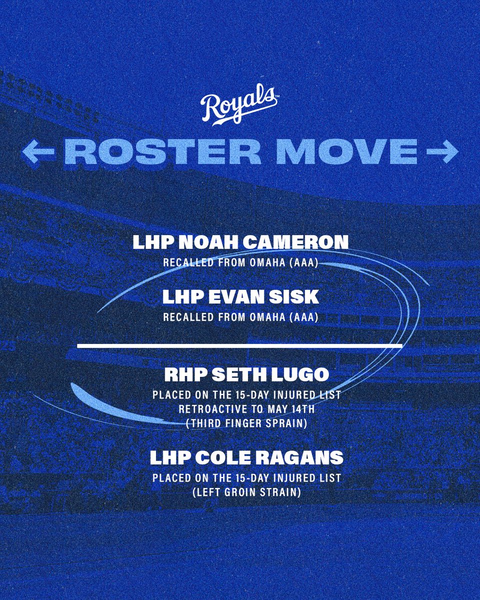 Royals's tweet photo. We have made the following roster moves: https://t.co/I4FpHJTnGs