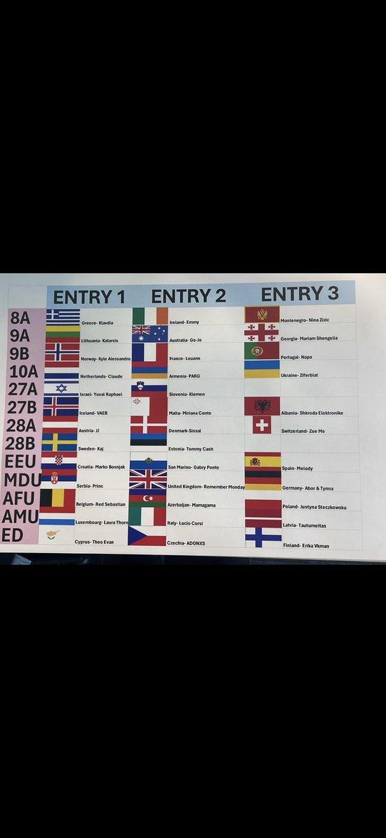 George Duffield tweet media