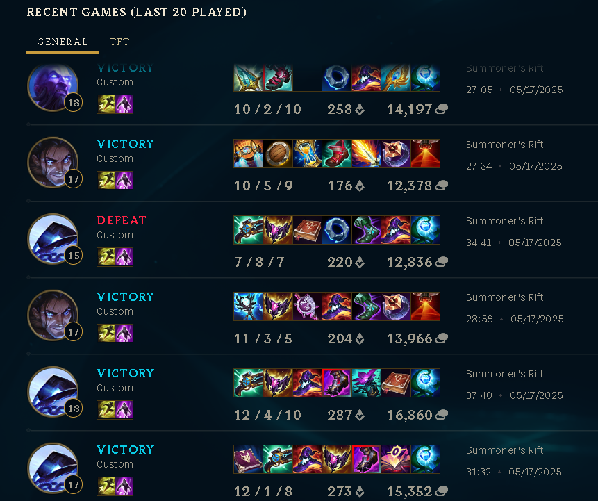 UEM 2025 lig aşamasını 1. bitirdik. Playofflarda görüşmek üzere <a href="/peagodlol/">Mete</a> <a href="/Elohalol/">Kaan</a> <a href="/mujeonglol/">brkn</a>