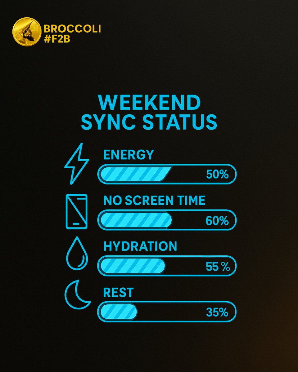 Broccoli__czdog's tweet photo. Build Needs Balance. ⚖️
It’s not just charts.
Not just code.
It’s also caring for yourself
Today’s mission:
Sync before you build.
#WeekendModeOn
#F2B
#F2BAcademy
#Flapdotsh https://t.co/CewS1bEOf2