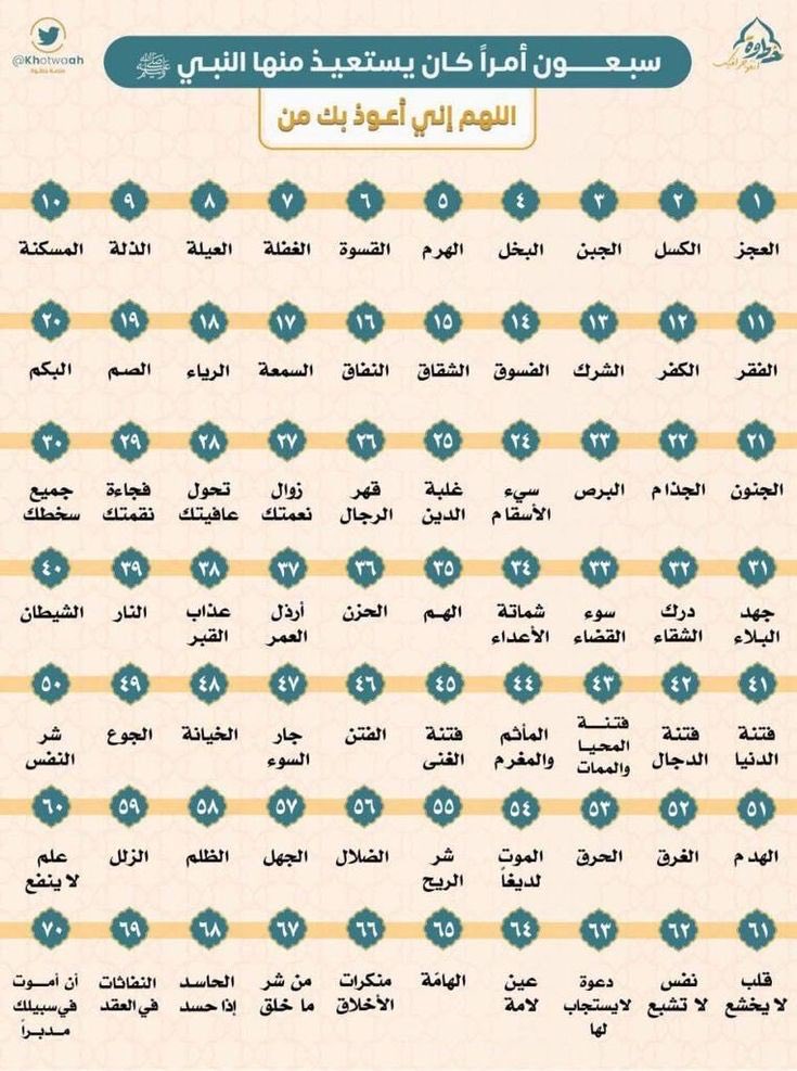 Al A (@ala964435352130) on Twitter photo 