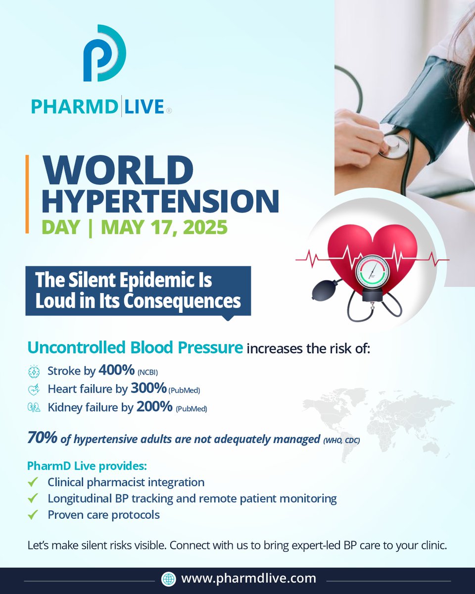 ccnwaubani's tweet photo. 🩺 World Hypertension Day | May 17, 2025
Hypertension affects 1.28B people globally (WHO, WHF)—most without symptoms. 
At PharmD Live, we transform silent threats into smart care. Remote monitoring. Pharmacist-led action. Better outcomes.

#SilentKiller #PharmDLive #HeartHealth https://t.co/xTa52tE3xs