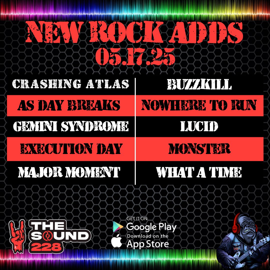 The Sound (@thesound228) on Twitter photo New Rock Adds!
<a href="/crashingatlas/">Crashing Atlas</a> - “Buzzkill”
As Day Breaks - “Nowhere To Run”
<a href="/GeminiSyndrome/">Gemini Syndrome</a> - “Lucid”
<a href="/execution_day/">Execution Day</a> - “Monster”
<a href="/majormomentband/">Major Moment</a> - “What A Time”
Get your requests in! Download the app or listen on the web, linktr.ee/thesound228
#thesound228 #newmusic New Rock Adds!
<a href="/crashingatlas/">Crashing Atlas</a> - “Buzzkill”
As Day Breaks - “Nowhere To Run”
<a href="/GeminiSyndrome/">Gemini Syndrome</a> - “Lucid”
<a href="/execution_day/">Execution Day</a> - “Monster”
<a href="/majormomentband/">Major Moment</a> - “What A Time”
Get your requests in! Download the app or listen on the web, linktr.ee/thesound228
#thesound228 #newmusic