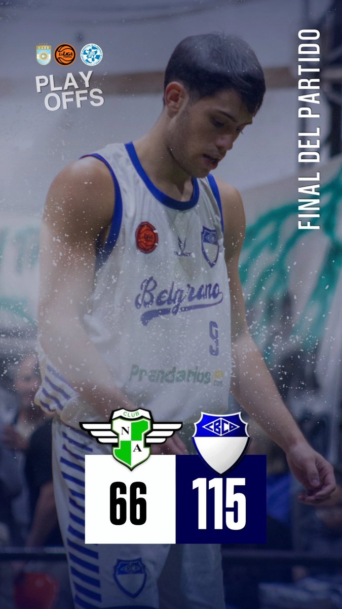 BelgranoTuc's tweet photo. Playoffs para el Patriota!!!
Primer juego de la serie.

Belgrano venció de visitante a Nicolás Avellaneda (TUC).

🔜 Siguiente partido: Miércoles 21 de Mayo.

@laligafederalok 
#Vamospatriota🔵⚪️🔵 https://t.co/rnroVWzpQM
