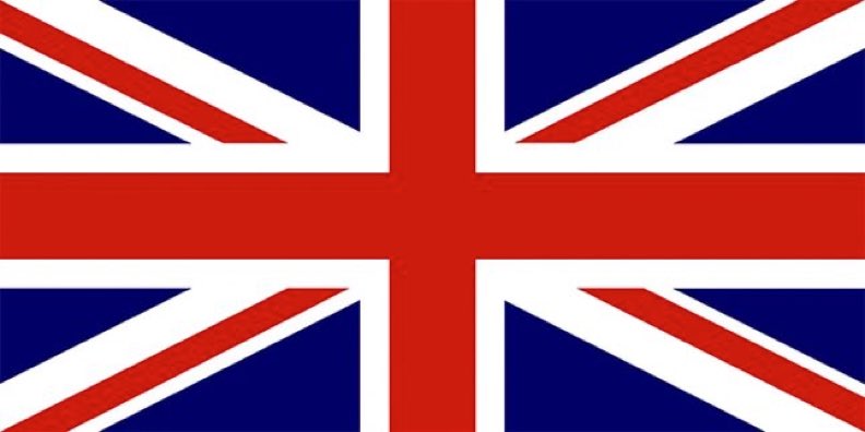 No Context Brits tweet media