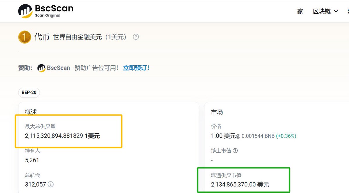 稳定币赛道一直是加密领域的重要基础设施之一，而最近崛起的一匹黑马—USD1，已成为市场关注的焦点

USD1 是由 <a href="/worldlibertyfi/">WLFI</a> 推出的一种锚定美元的稳定币，每一枚 USD1 都通过储备机制由 BitGo Trust Company 托管，确保 1:1 的美元支持和资金安全。USD1 因一则重磅新闻引发热议——阿布扎比投资机构