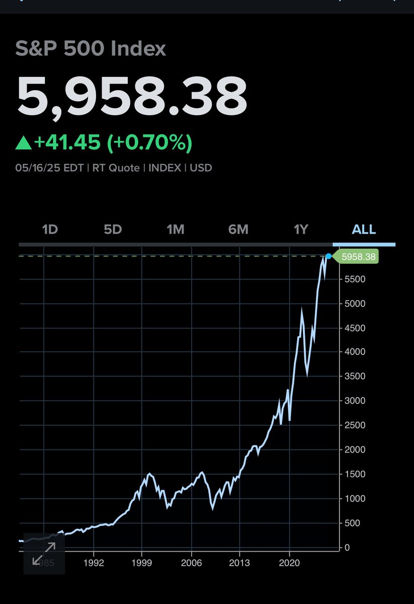 Oh no not 2011 again!! 🤡