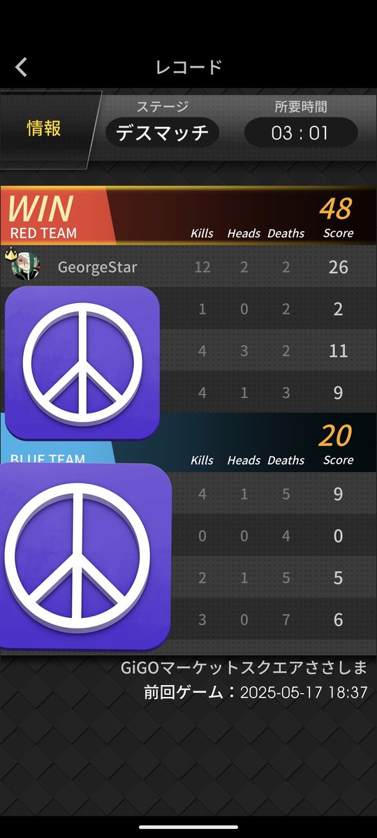 GeorgeStar428Do's tweet image. #VARBOX