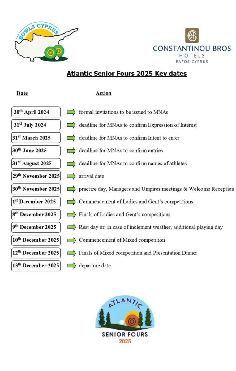 Atlanticsenior4's tweet photo. Key dates for the Championships https://t.co/iPBXpEsqpN