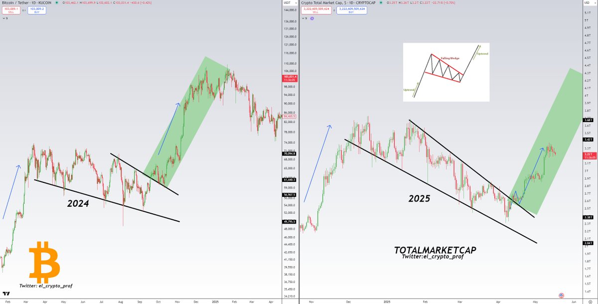 𝕄𝕠𝕦𝕤𝕥𝕒𝕔ⓗ𝕖 🧲 tweet media