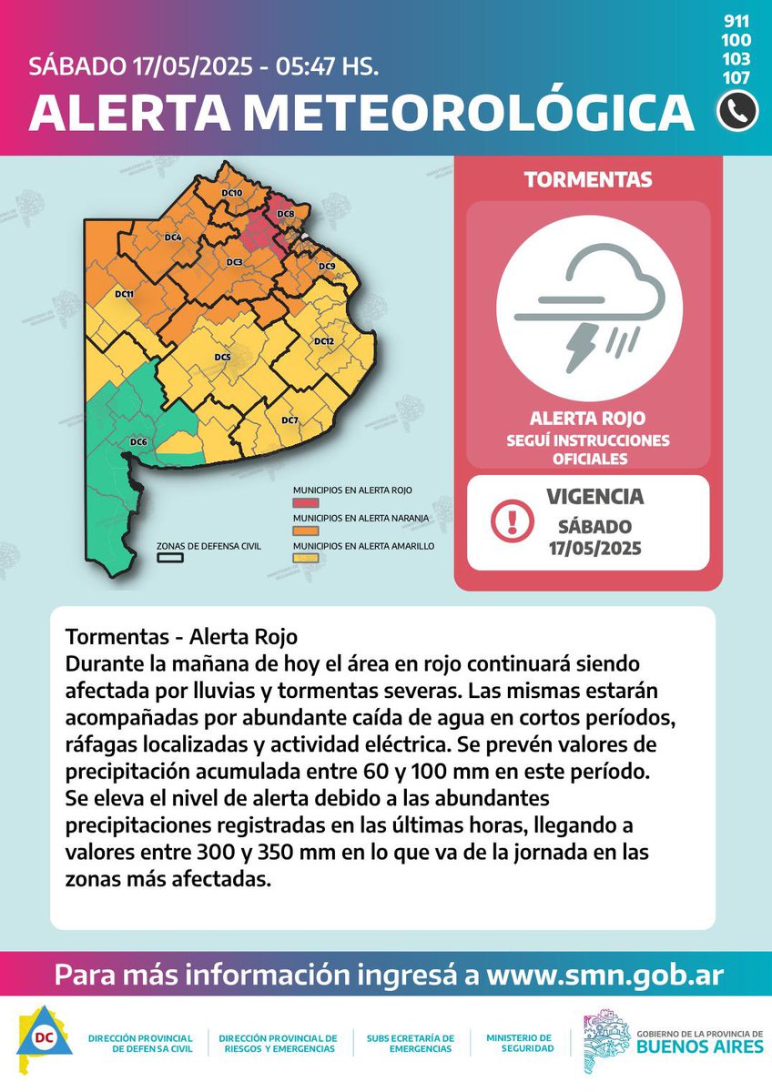 defensacivilpba's tweet photo. 🔴 | Última actualización (Sábado 17/05 – 05:47 h) – ⚠️ Alerta roja vigente

Tormentas severas con lluvias intensas, ráfagas localizadas y hasta 350 mm de agua acumulada afectan el norte de la provincia.

🚫 Evitá circular. 
📲 Informate por canales oficiales.

@SMN_Alertas https://t.co/IOziVXGhLu