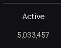 RichardGamerRa1's tweet photo. @jandelRblx HERE'S THE REAL SCORE FOR ROBLOX'S NEW POPULATED GAME https://t.co/AiynpXFTbF