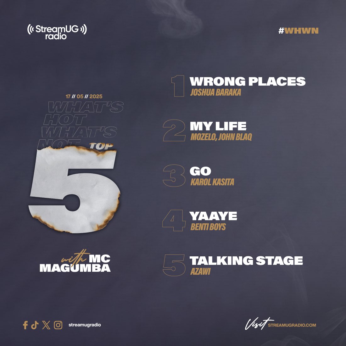StreamUGRadio's tweet photo. 🔥🎶 Top 5 This Week:
1️⃣ 🎤💔 – Joshua Baraka
2️⃣ 🧠🎧 – Mozelo x John Blaq
3️⃣ 🏃‍♀️🎵 – Karol Kasita
4️⃣ 👯‍♂️💥 – Benti Boys
5️⃣ 💬🚩 – Azawi

#WHWN #StreamUG 🎙️📲 https://t.co/uyhkPbx68K