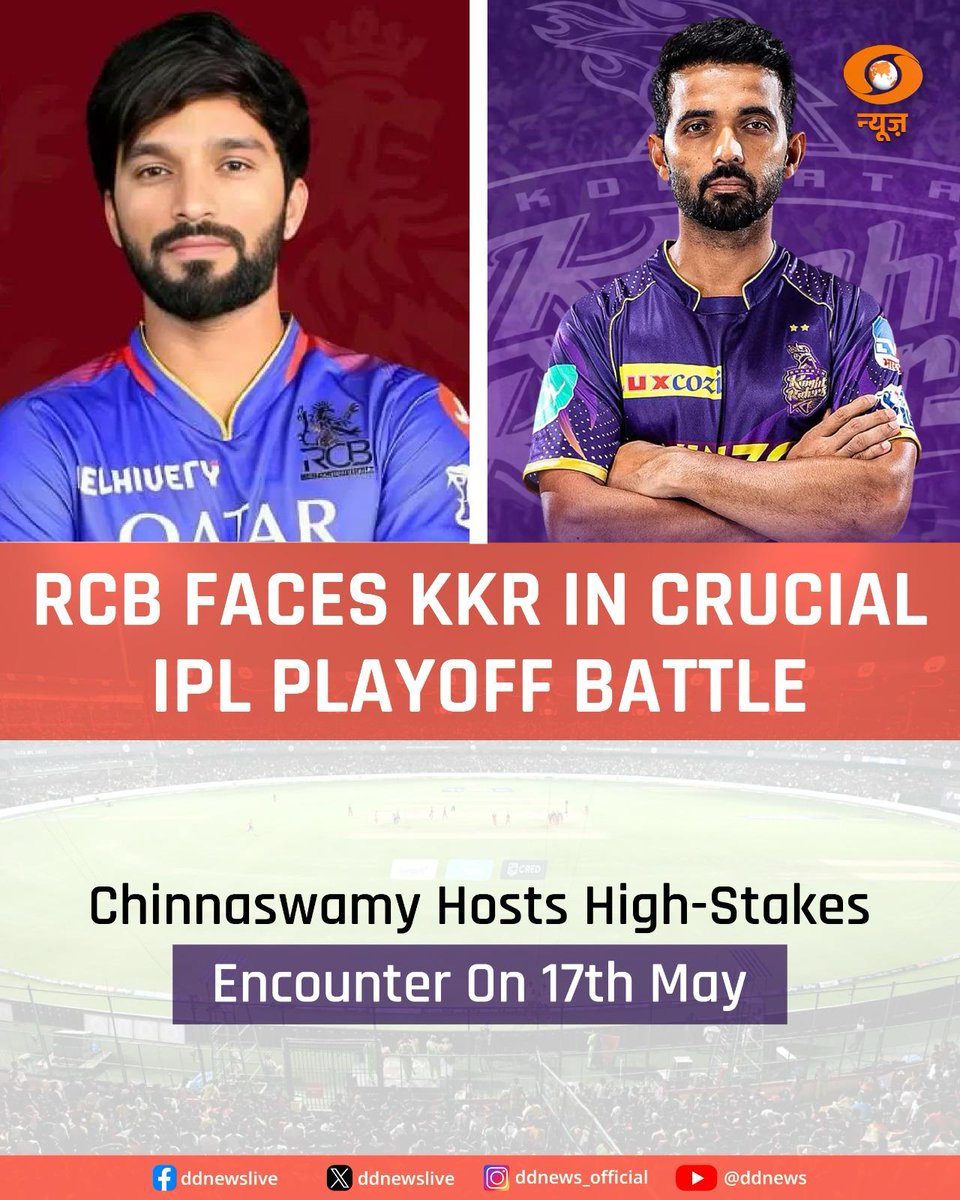 DD News (@ddnewslive) on Twitter photo Royal Challengers Bengaluru takes on Kolkata Knight Riders tonight at Chinnaswamy Stadium in a pivotal IPL 2025 clash. RCB looks to seal a playoff spot, while KKR must win to keep their season alive. High drama expected at 7:30 PM IST.
#RCBvKKR #IPL2025
<a href="/IPL/">IndianPremierLeague</a> <a href="/RCBTweets/">Royal Challengers Bengaluru</a> <a href="/KKRiders/">KolkataKnightRiders</a> Royal Challengers Bengaluru takes on Kolkata Knight Riders tonight at Chinnaswamy Stadium in a pivotal IPL 2025 clash. RCB looks to seal a playoff spot, while KKR must win to keep their season alive. High drama expected at 7:30 PM IST.
#RCBvKKR #IPL2025
<a href="/IPL/">IndianPremierLeague</a> <a href="/RCBTweets/">Royal Challengers Bengaluru</a> <a href="/KKRiders/">KolkataKnightRiders</a>