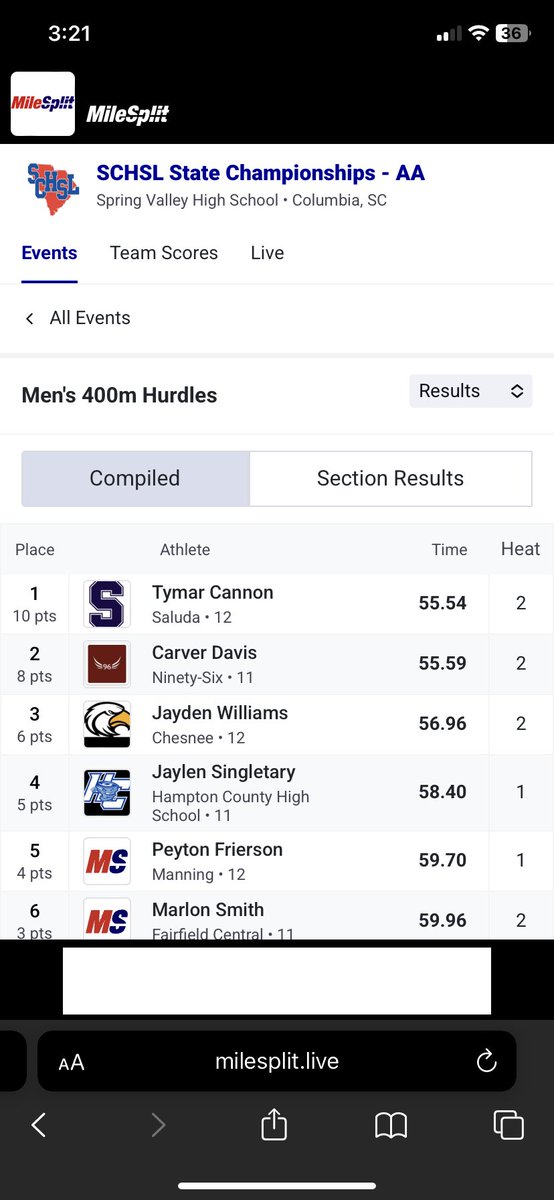 PcfMarrr's tweet photo. @SaludaAthletics @ChampGMG 
SC 2A 400mh state champ new pr 55.54 https://t.co/LbirWMNTQA
