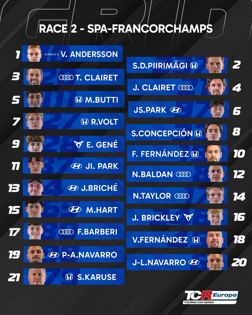 tcr_europe's tweet photo. Race 2 loading…
Here’s how they’ll line up at Spa-Francorchamps 🇧🇪 for the second battle of the weekend!
Who’s your pick for the win?
#TCREurope #Race2 #SpaFrancorchamps #GridReady #TouringCars 🏁🔥 https://t.co/9OuaHFvZAn