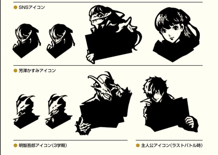 #p5r