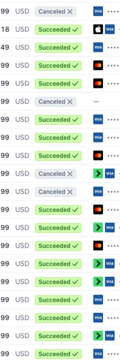 Igor | The MVP Guy🛠 tweet media