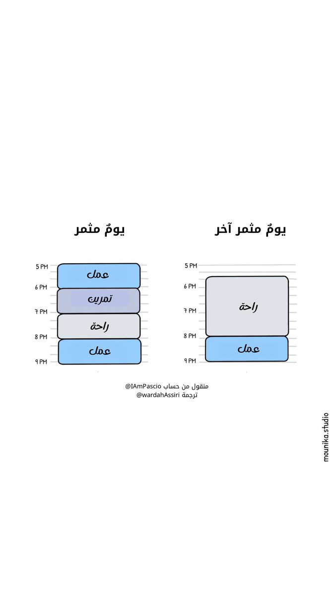 wardahAssiri's tweet photo. "Sometimes, the most productive thing you can do is rest."  
 — Mark Black

الراحة ليست عكس الإنتاجية …هي جزءٌ منها.

الإنتاجية ليست سباقًا مع الوقت، بل انسجام بين العمل والراحة.

لذلك فإن الإنتاجية ليست نمطًا واحدًا حتى "يوم الراحة" هو استثمار… في صحتك النفسية والجسدية. https://t.co/CyI1fua50m