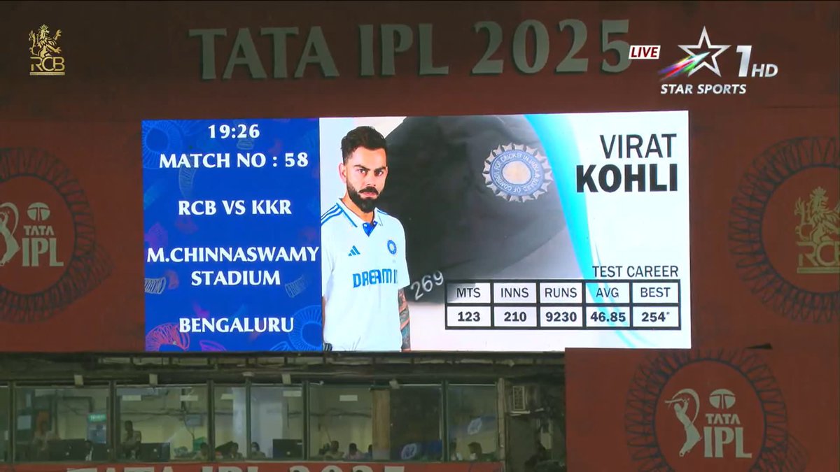 firdaus_sheik's tweet photo. VIRAT TEST CAREER AT A GLANCE IN CHINNASWAMY ❤️
#Kohlified
@KKRiders @RCBTweets #ChinnaswamyStadium
#whitejersey #ViratKohli𓃵 #ViratKohli #Virat #TestCricket #RCBvKKR #RCBvsKKR #KKRvsRCB https://t.co/trJqs91MtY