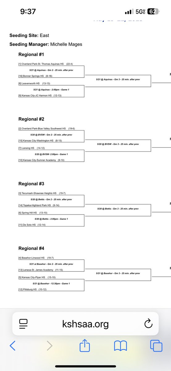 4 Seam Baseball LLC (@4seambaseball) on Twitter photo KS 5A Baseball Brackets are out with <a href="/BaseballBLHS/">Bobcat Baseball</a> being #4 seed. These boys have put in a lot of extra work this year. Proud to be part of this group. KS 5A Baseball Brackets are out with <a href="/BaseballBLHS/">Bobcat Baseball</a> being #4 seed. These boys have put in a lot of extra work this year. Proud to be part of this group.