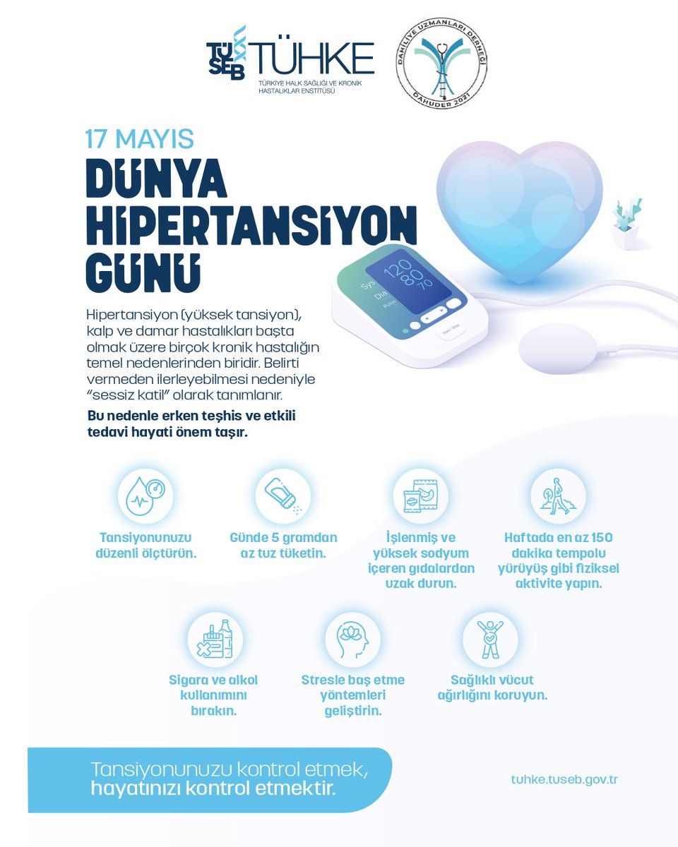 tusebgovtr's tweet photo. 17 MAYIS DÜNYA HİPERTANSİYON GÜNÜ

Hipertansiyon (yüksek tansiyon), kalp ve damar hastalıkları başta olmak üzere birçok kronik hastalığın temel nedenlerinden biridir. Belirti vermeden ilerleyebilmesi nedeyiyle "sessiz katil" olarak tanımlanır.

Bu nedenle erken teşhis ve etkili tedavi hayati önem taşır.

Daha fazla bilgi için : https://t.co/BzjPsuiIBb

#TÜSEB #TÜHKE #17Mayıs #DünyaHipertansiyonGünü