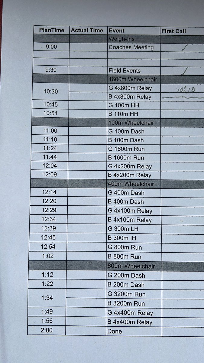 Approximate time schedule for today’s Rocket Invite.