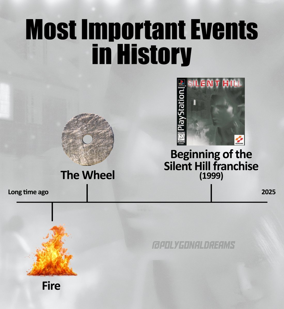 Polygonal Dreams ⋆ (@polygonaldreams) on Twitter photo 