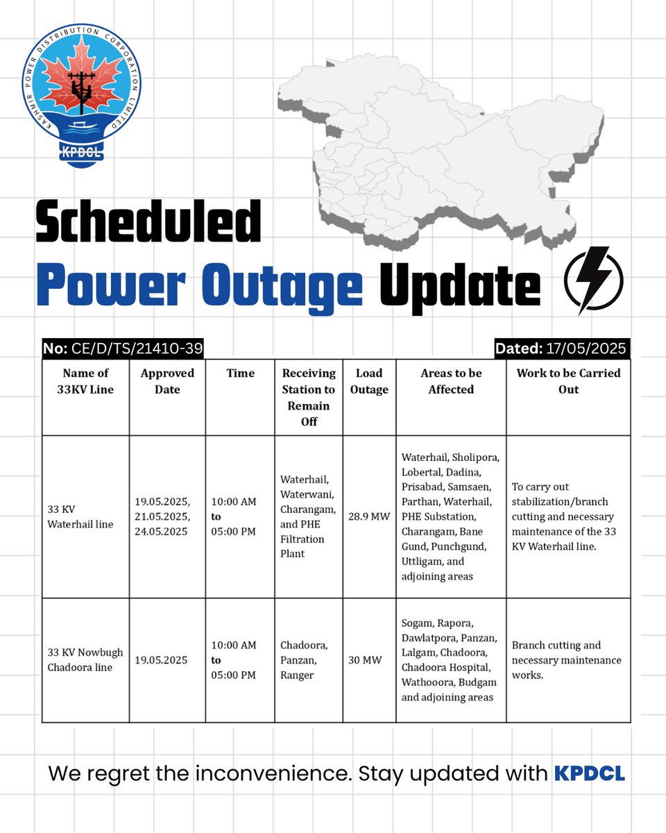 Kashmir Power Distribution Corporation Limited tweet media