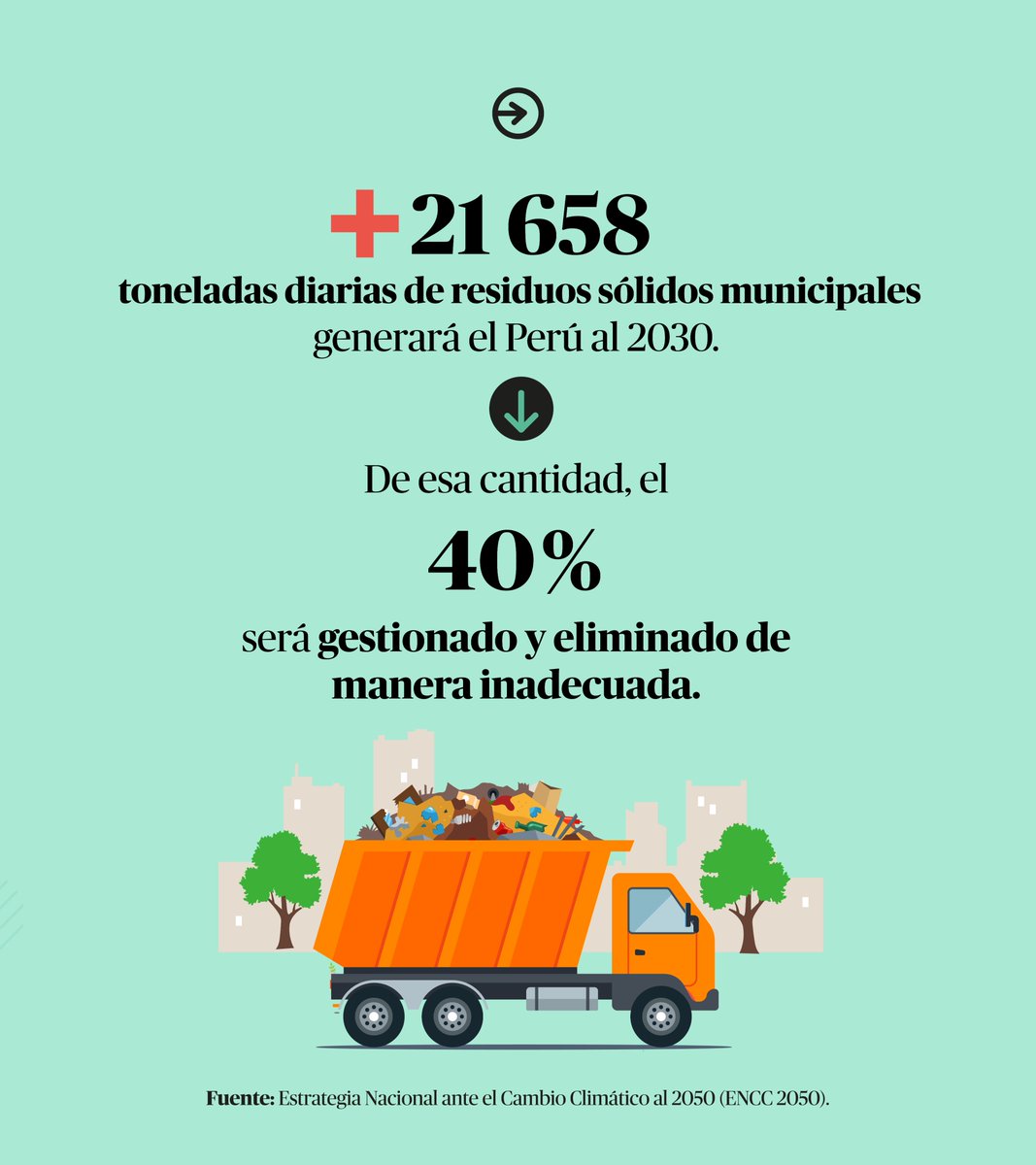 Escuela de Gestión Pública tweet media