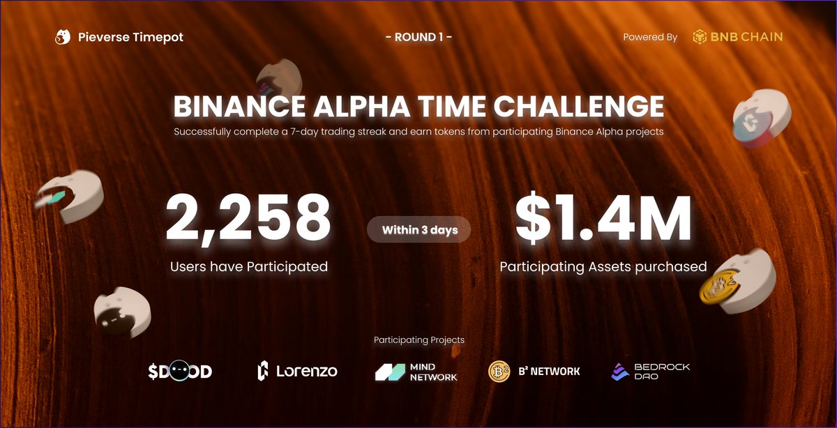 pieverse tweet media