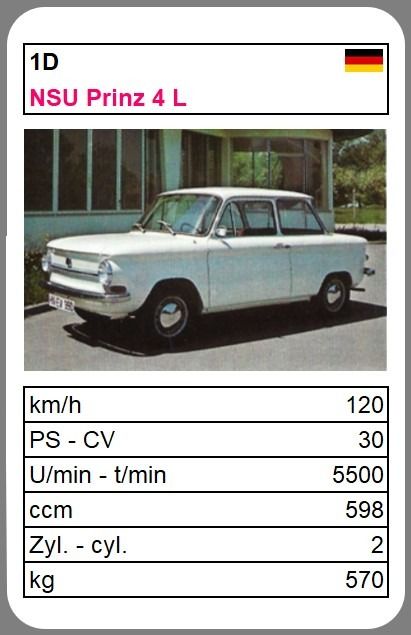 den kennt kaum noch jemand