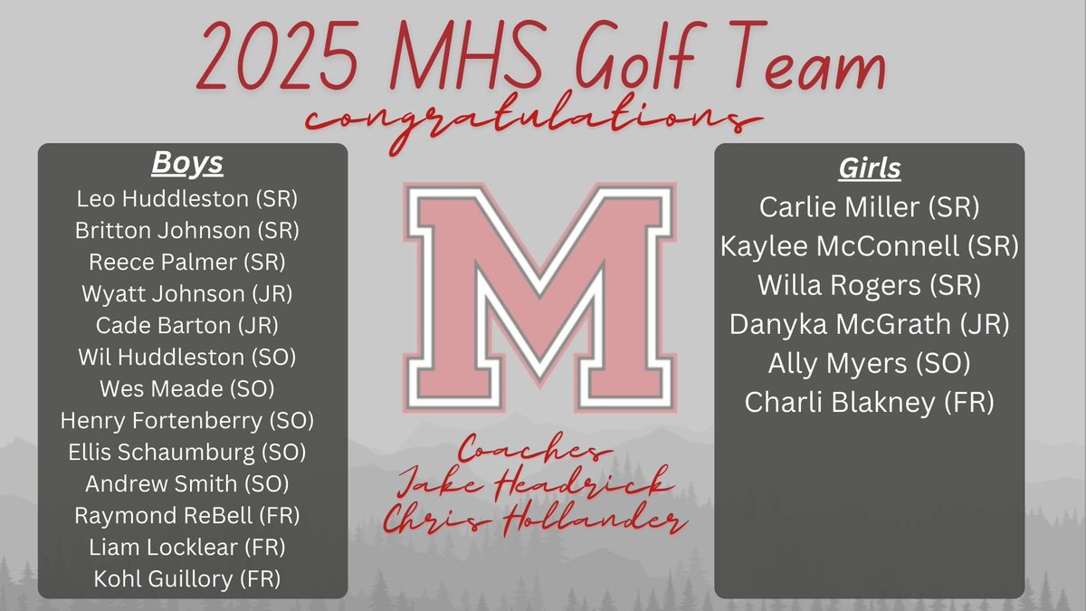 2025 MHS Golf Team! 

#Gorebels