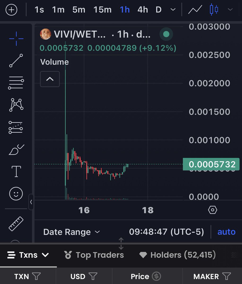 yourwife.eth tweet media