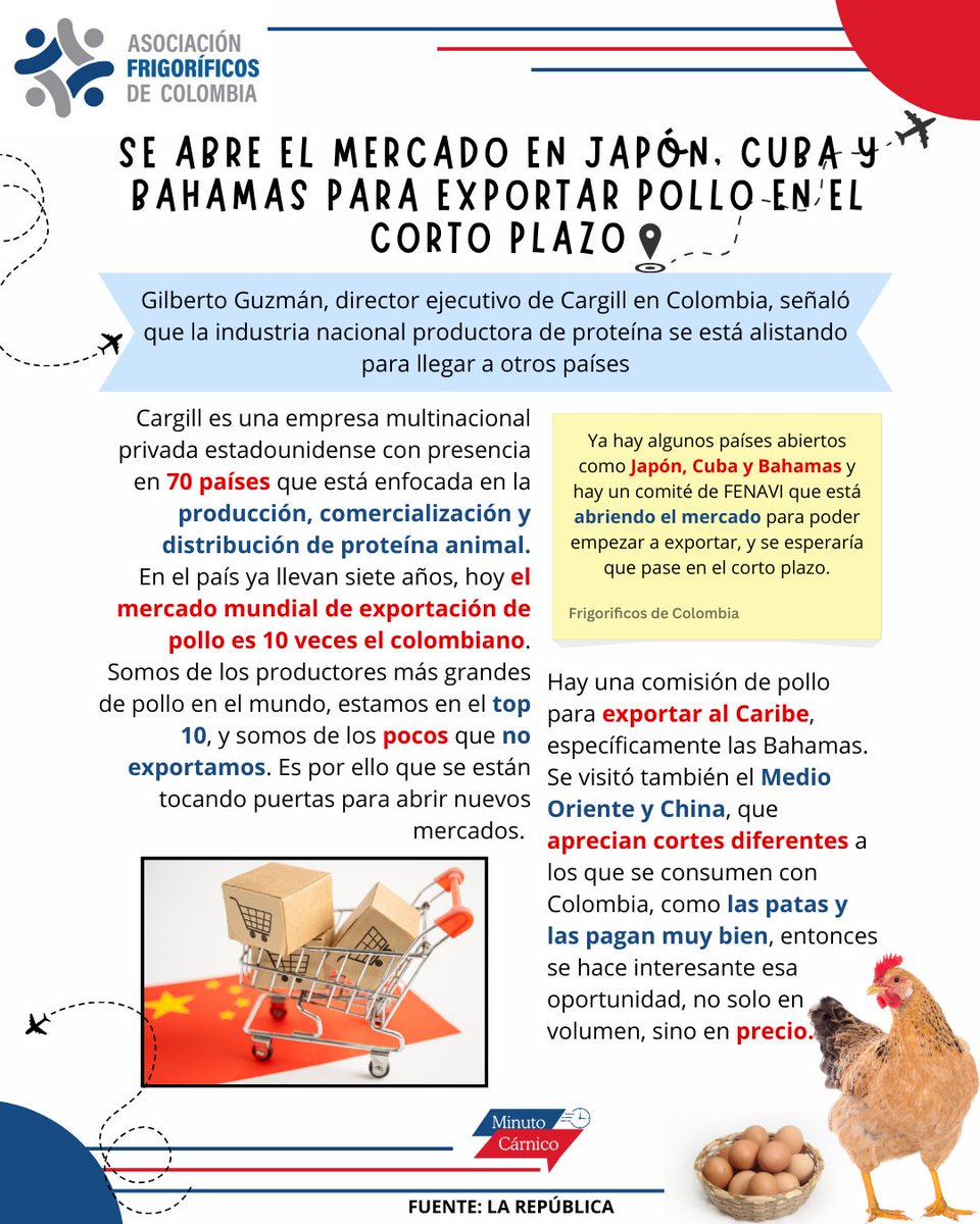 Asofrigorificos's tweet photo. A pesar de que Colombia es uno de los productores de pollo más grande en el mundo, somos de los pocos países que no exportamos, es por ello que se están abriendo puertas en diferentes mercados internacionales.

Entérese de más detalles en el minuto cárnico.

#exportacionpollo https://t.co/BnOsug9QhG