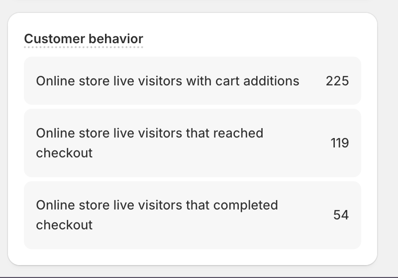 <a href="/tobi/">tobi lutke</a> <a href="/Shopify/">Shopify</a> Please bring back the old live view, what is this 😭