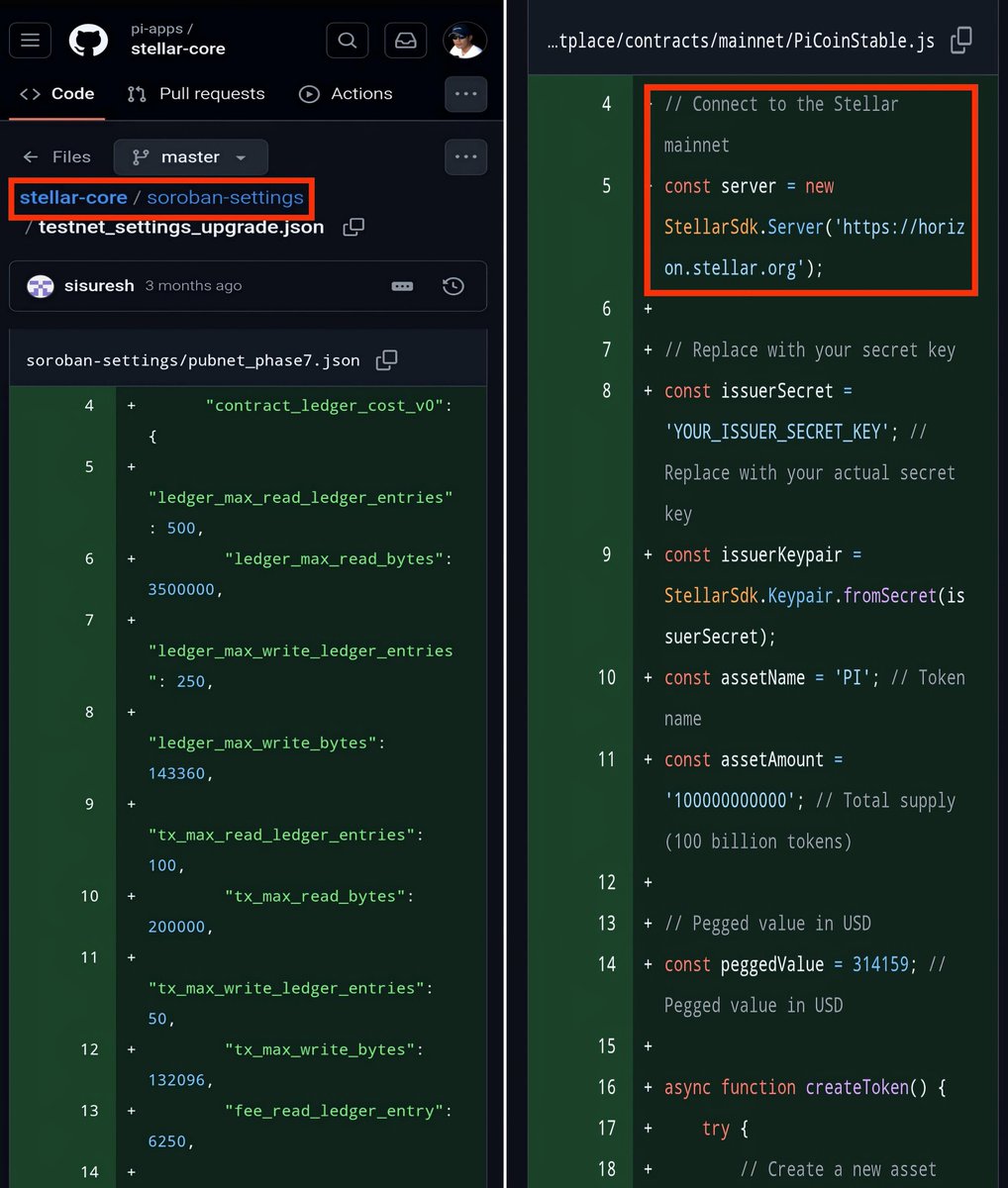 2000Rocker's tweet image. Dear,True Pioneers..

1 Pi = 314159 USD is inevitable. 

No need to worry about the price of Pi on the Exchanges.We are just waiting for CT to run Node,Supernode and Smart Contract at the right time to implement GCV 314159 USD in the Pi Network Ecosystem (dApps).Your patience…
