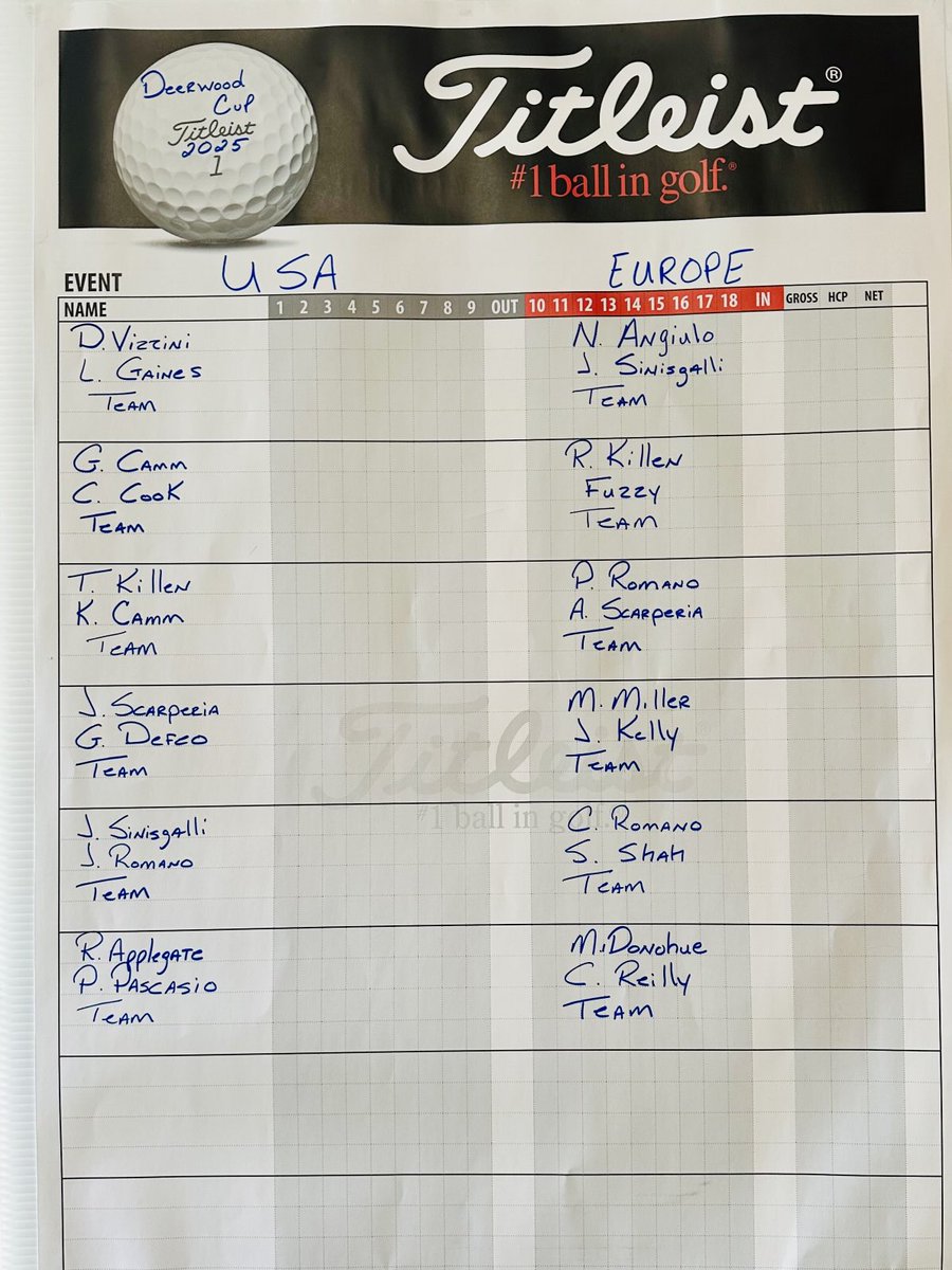 Christopher Reverie (@chris_reverie) on Twitter photo The “Deerwood Cup” is in play! Cut, Roll, & Blow. Enjoy the match!! <a href="/DeerwoodCountry/">Deerwood Country Club</a> The “Deerwood Cup” is in play! Cut, Roll, & Blow. Enjoy the match!! <a href="/DeerwoodCountry/">Deerwood Country Club</a>