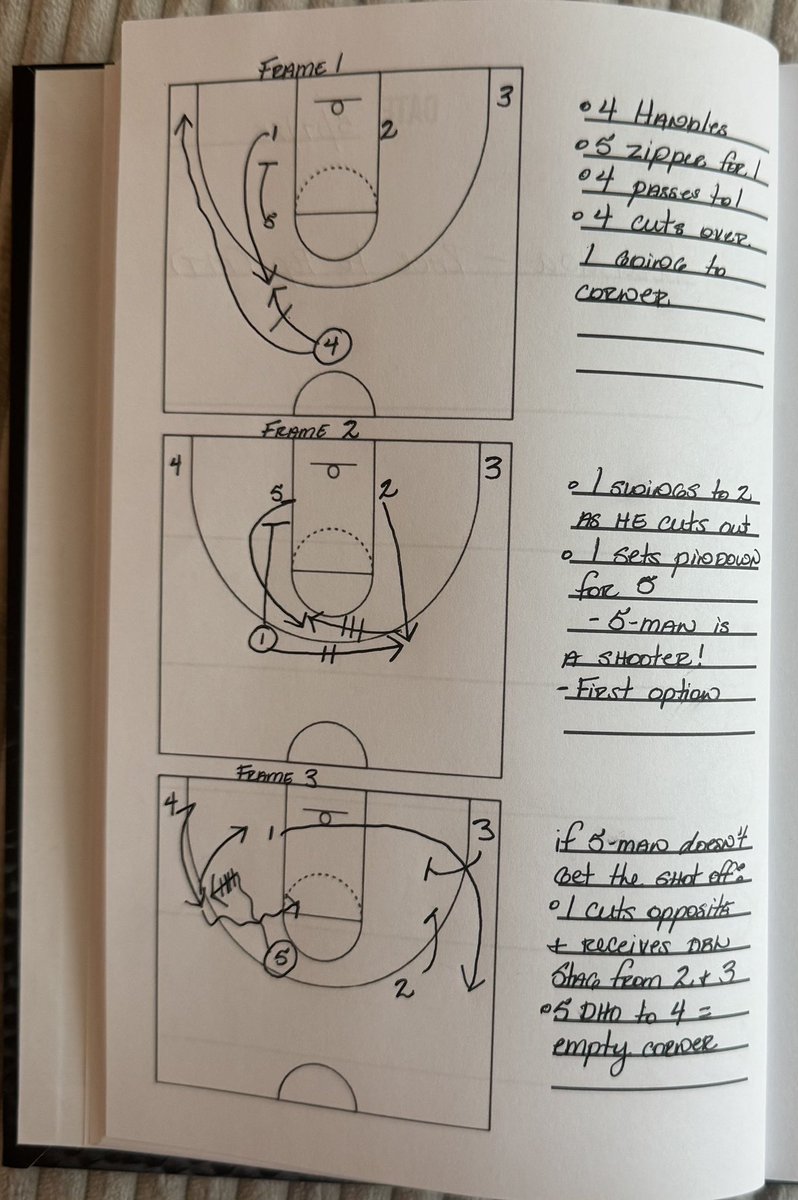 Tevin Juwan Brown tweet media