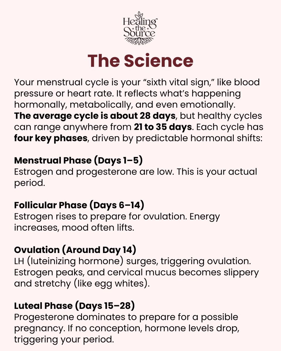 “If I offered you a pill which caused nutrient deficiencies, reduced sexual pleasure, affects who you’re attracted to, and increased sexual pain, would you say that’s a step towards empowerment?” 🙂‍↔️

Hate to break it to you, but the pill does NOT fix your symptoms, nor does it
