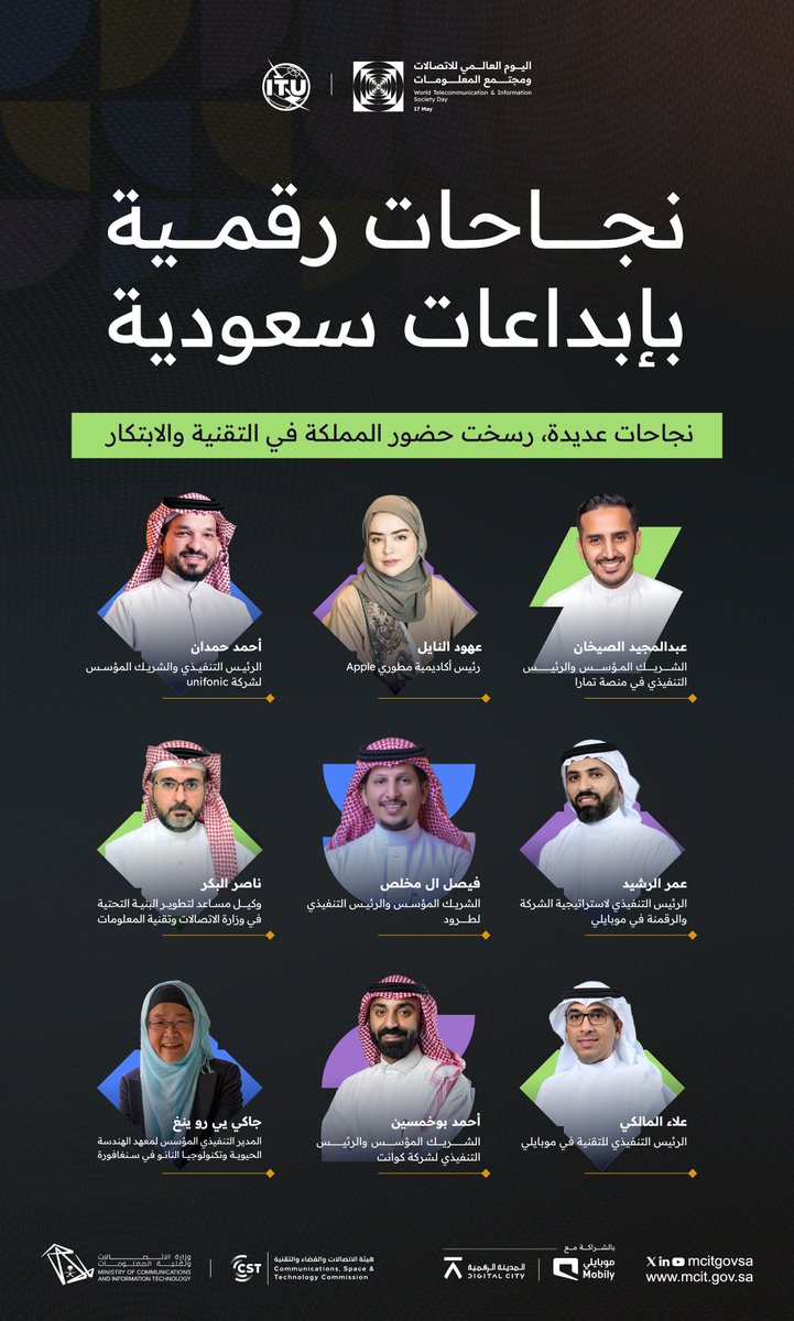 في #اليوم_العالمي_للاتصالات_ومجتمع_المعلومات، نحتفي بأكثر من 381 ألف قائد وقائدة في القطاع الذين ساهموا في رسم مشهد التقنية والذكاء الاصطناعي والاقتصاد الرقمي بخبراتهم المتنوعة، وبناء مستقبل رقمي يليق بطموحات المملكة.

#WTISD