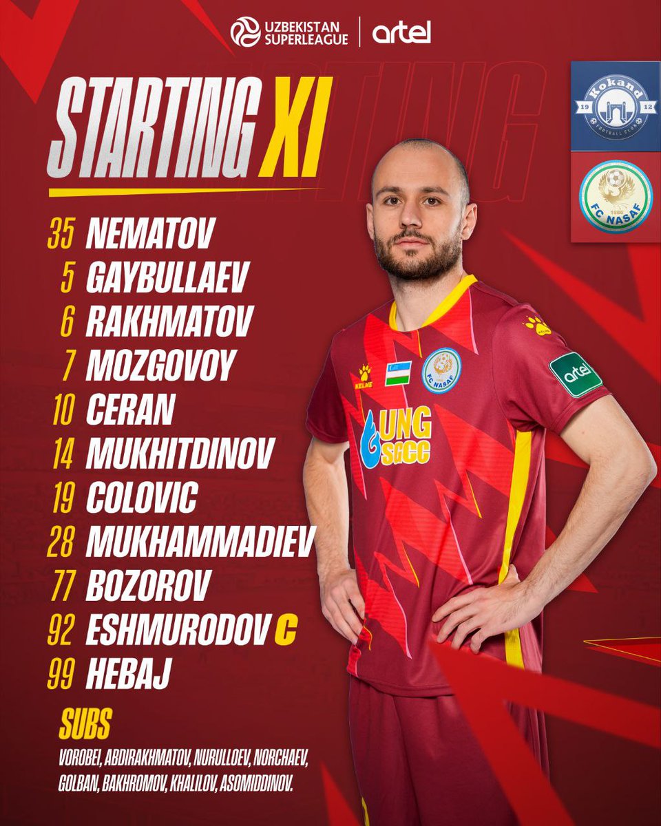 FC Nasaf /Uzbekistan (@fcnasaf) on Twitter photo Starting XI Starting XI