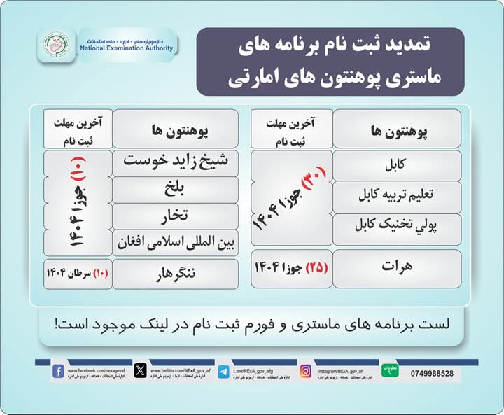 ADM_Jamia's tweet photo. @AbTalaash 
تمدید ثبت نام برنامه های ماستری پوهنتون های امارتی https://t.co/E0FapJrjWp