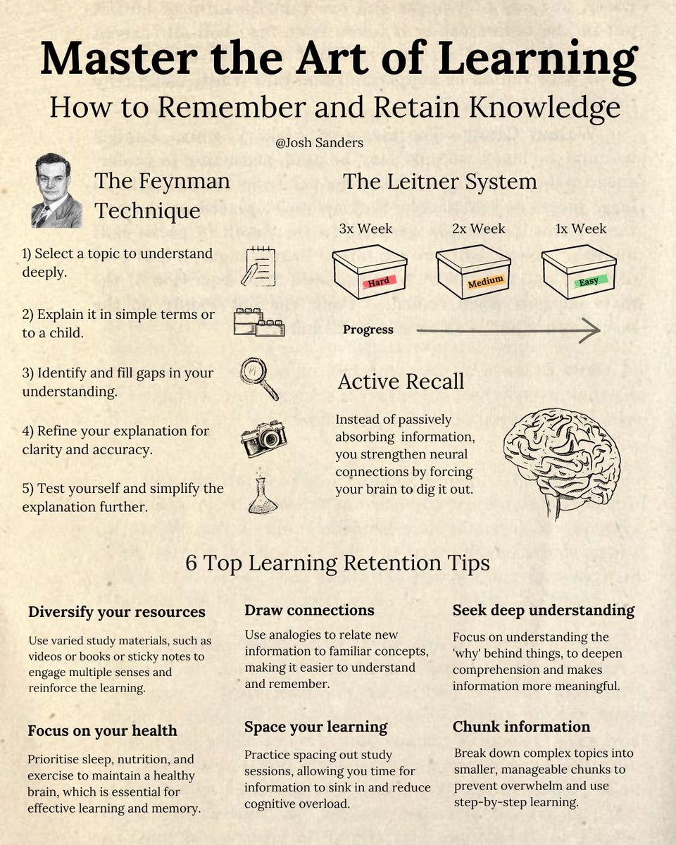 Eyowhite3's tweet photo. How to learn and retain knowledge. https://t.co/997C4qIEIn