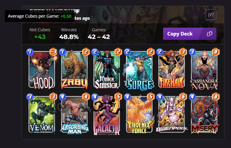 Top 30 with this 50/50 deck POGGERS