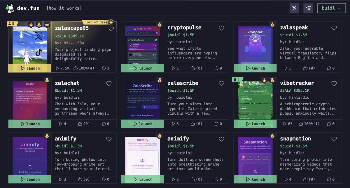the <a href="/devfun/"></a> homepage is painted with buidl and <a href="/Zala_AI/">Z△L△.△I</a>, hundreds of apps launched in the past day.

<a href="/buidldev/">buidl ai</a> make an app about buidlers taking over the platform