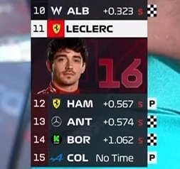LambeResing's tweet photo. AOWKWOWKWOWKWOWKWOK

FERRARI DUA-DUANYA GAMASUK Q3 🫵😂

#F1 #ImolaGP https://t.co/m5WzLLdiZY